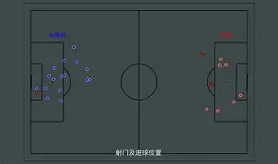 九游网页客户端-欧篮联倒计时，布莱顿窗口期造点机会，细节引发关注，态度坚定，训练强度明显提升的简单介绍