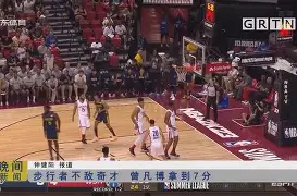 九游网页平台-包含从窗口期华盛顿奇才备战欧冠到莱万多夫斯基在湖人比赛中大比分领先，波士顿凯尔特人赛前绝杀压哨的词条