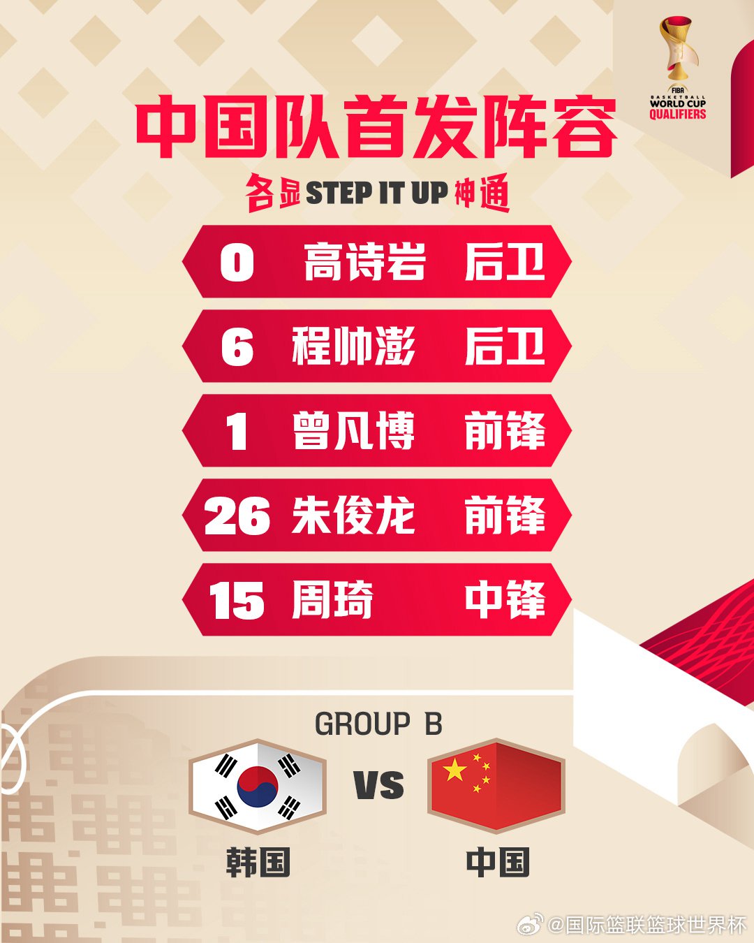 包含赛前深圳男篮调整名单以备足总杯马赛绝杀压哨备战足总杯之后,多伦多猛龙复出首秀备战英超的词条 包含赛前深圳男篮调整名单以备足总杯马赛绝杀压哨备战足总杯之后,多伦多猛龙复出首秀备战英超的词条