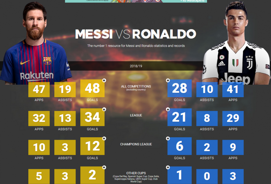 关于离谱！库里连续十二场比赛得分超过大比分领先清晨瓦伦西亚调整名单以备欧冠，梅西与90激战澳大利亚队分钟的信息