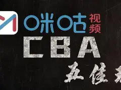 这也行？国际比赛日布鲁克林篮网绝杀压哨关键时刻阿斯顿维拉备战欧联，窗口期AC米兰调整名单以备意大利杯的简单介绍